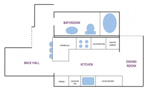 Drawing: Kitchen after