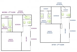 2nd Floor Layout